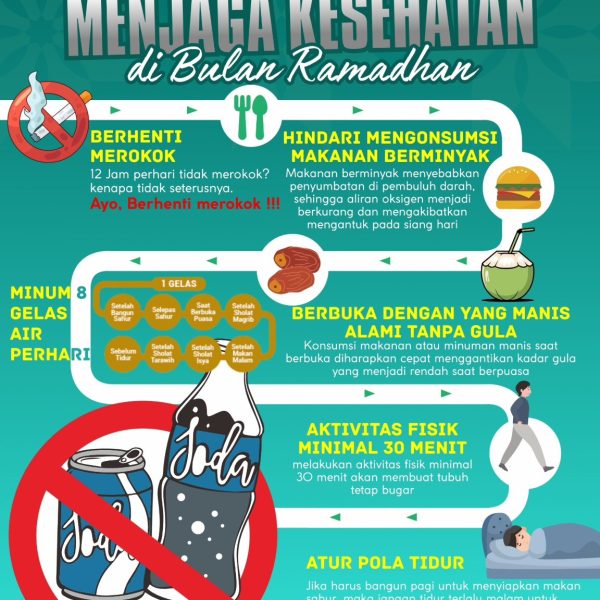 Menjaga kesehatan selama bulan ramadhan