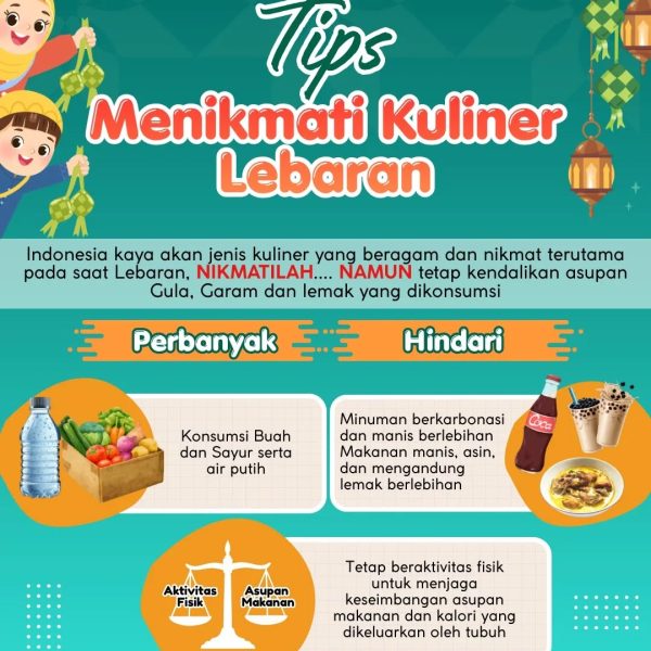 Tips Menikmati Kuliner Lebaran