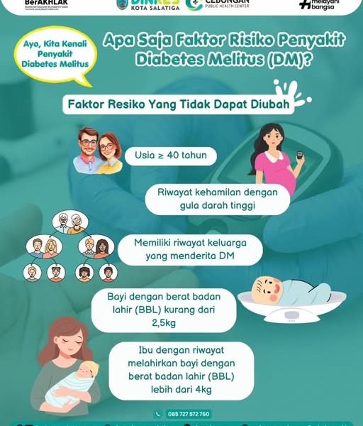 Diabetes Mellitus