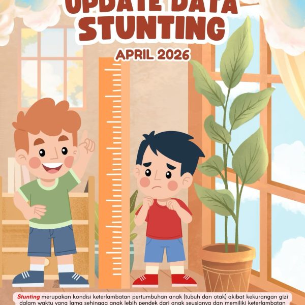 Data jumlah stunting bulan April 2026