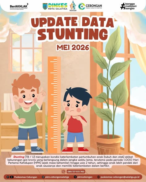 Infografis Stunting Bulan Mei