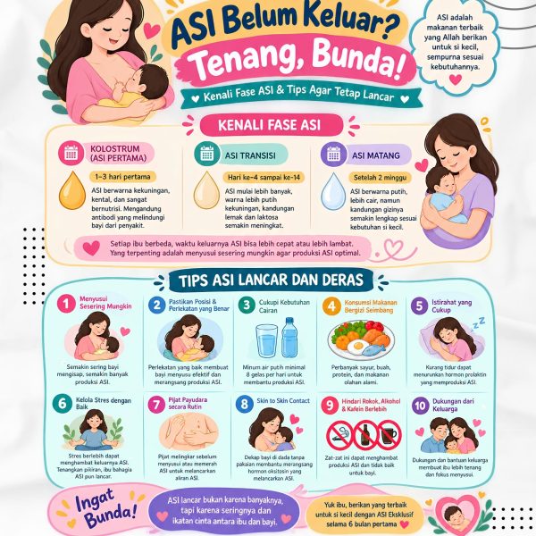 ASI Belum Keluar? Tenang Bunda..